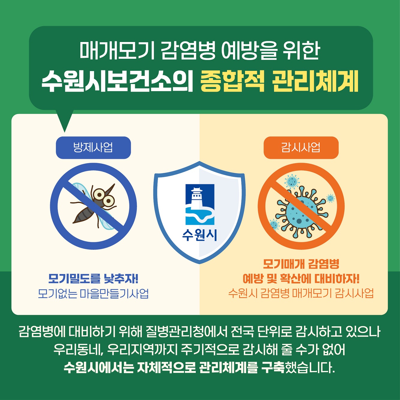 수원시보건소 모기매개 감염병 종합적 관리5